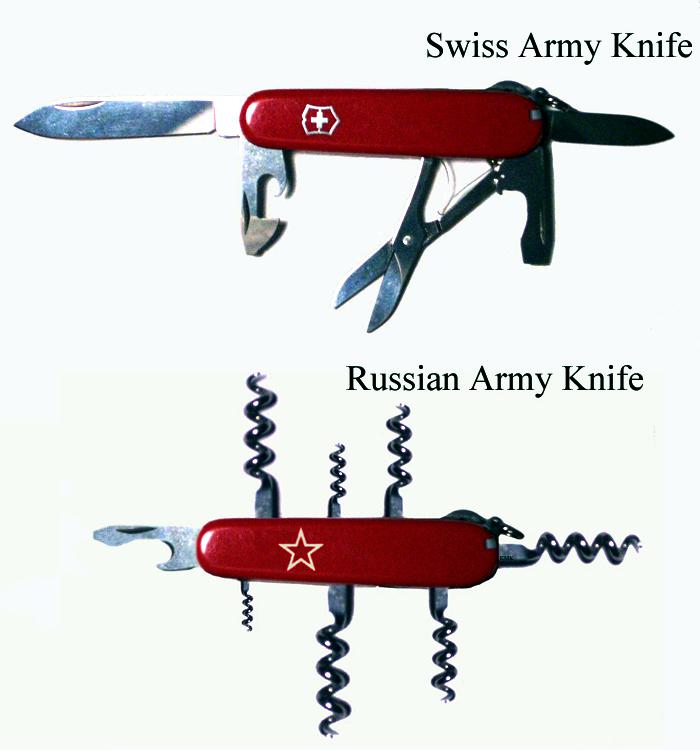 http://fer.com/fdta/ps/swiss-army-knife-russian1.j pg